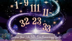 A celestial-themed digital illustration featuring an open mystical book radiating light, with swirling cosmic energy and glowing numbers (1-9, 111, 11, 32, 23, 33) floating above. A banner at the bottom reads, "Discover Your Life Path: Free Numerology Guide" along with the website Voguegenics.com. The background is a deep, starry night sky with sparkling golden accents, evoking a sense of mystery and spiritual insight.